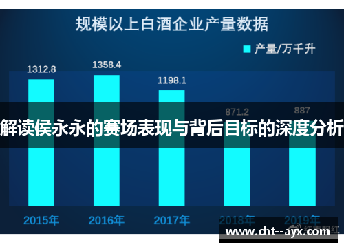 解读侯永永的赛场表现与背后目标的深度分析