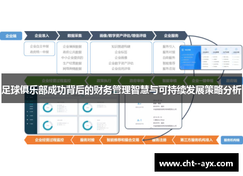 足球俱乐部成功背后的财务管理智慧与可持续发展策略分析