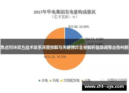 焦点对决双方战术体系深度拆解与关键博弈全景解析临场调整走势判断